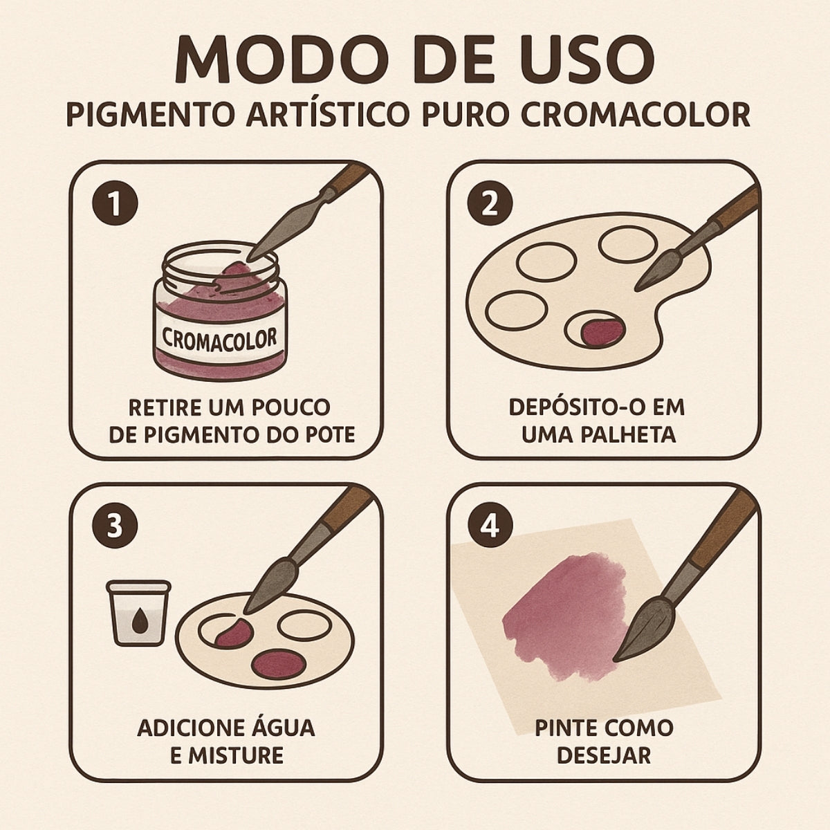 Pigmento Artístico Puro Preto de Fumo Cromacolor 40g 115  