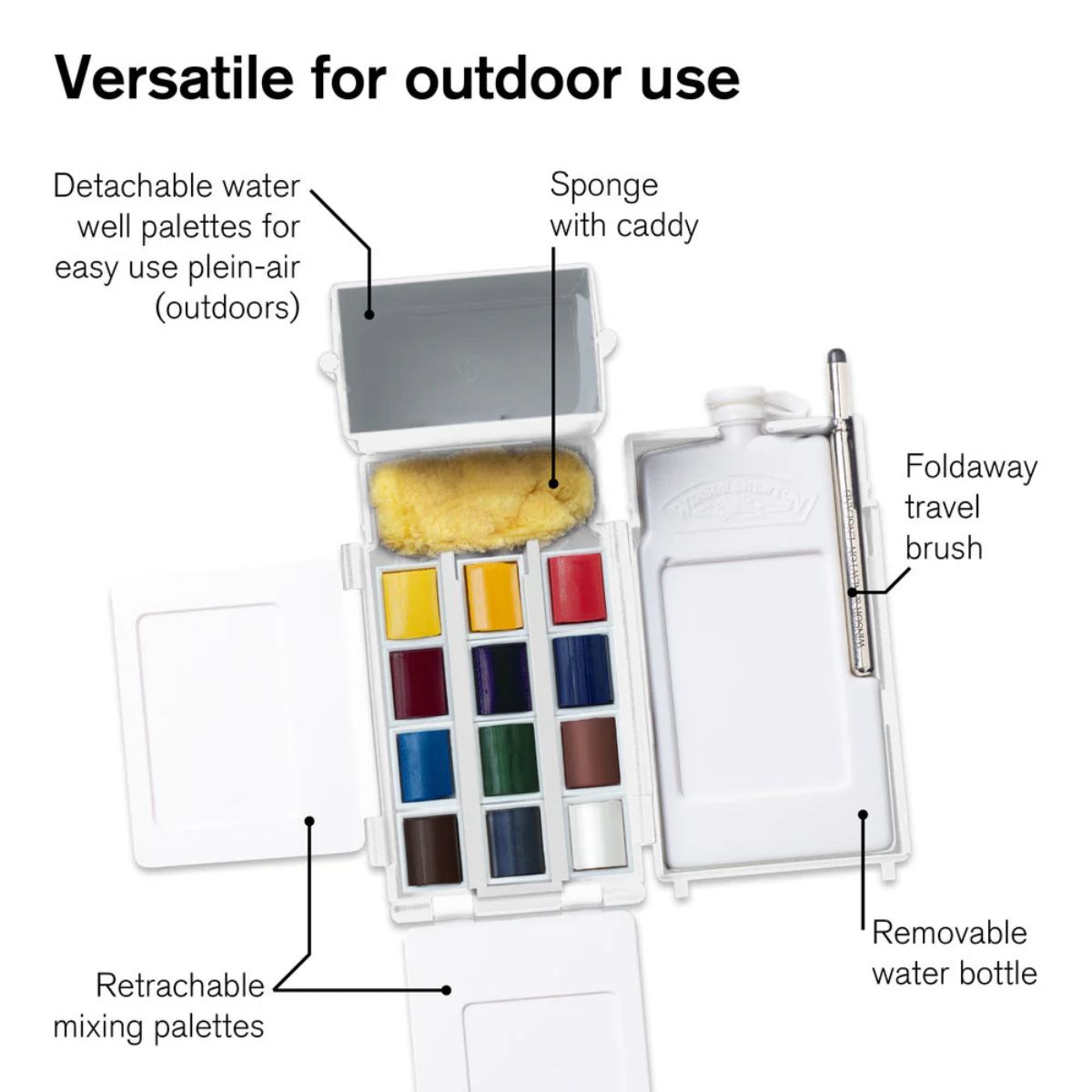 Estojo Tinta Aquarela Pastilha Cotman Winsor & Newton Field Box com 14 Peças