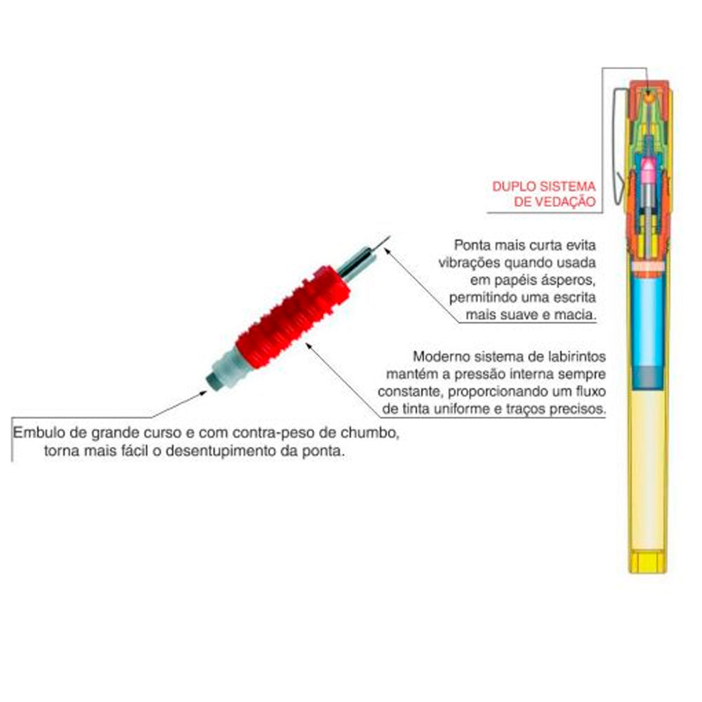 Caneta Nankin para Desenho Desegraph  Trident - Cd 0,8