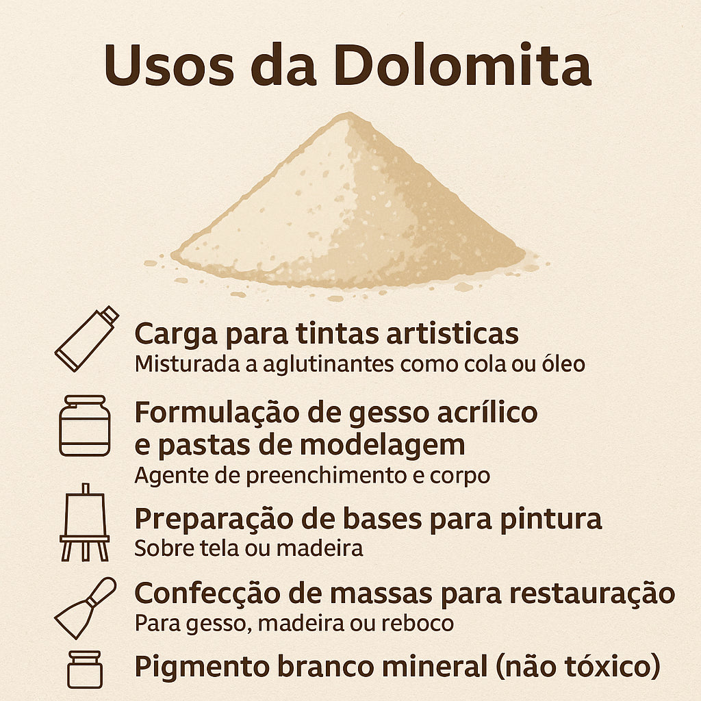 Dolomita Mineral (Grânulo Fino) Cromacolor 1kg 3003
