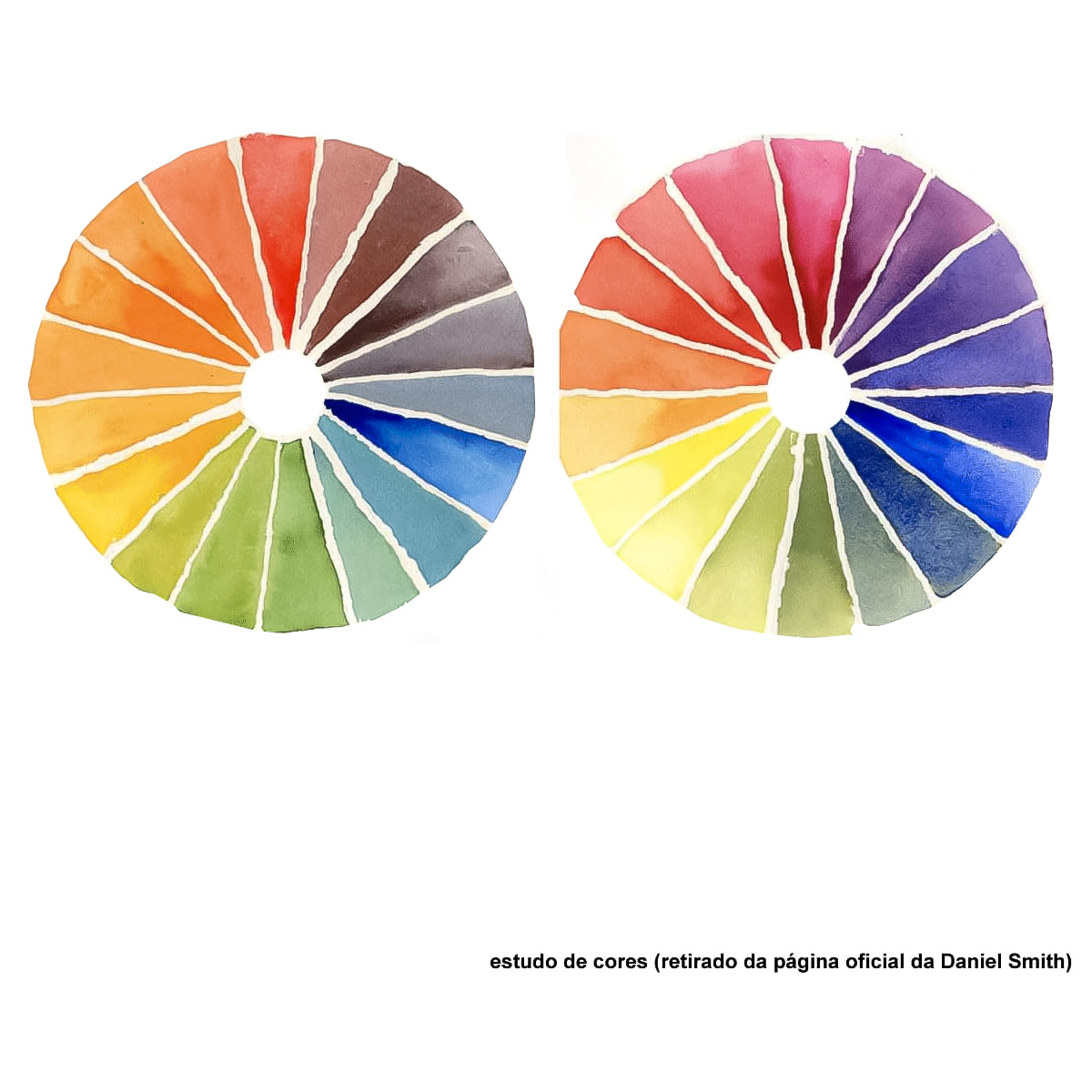 Estojo Aquarela Essentials Mixing 6 Tubos 5ml + 1 Ground 30ml - Daniel Smith