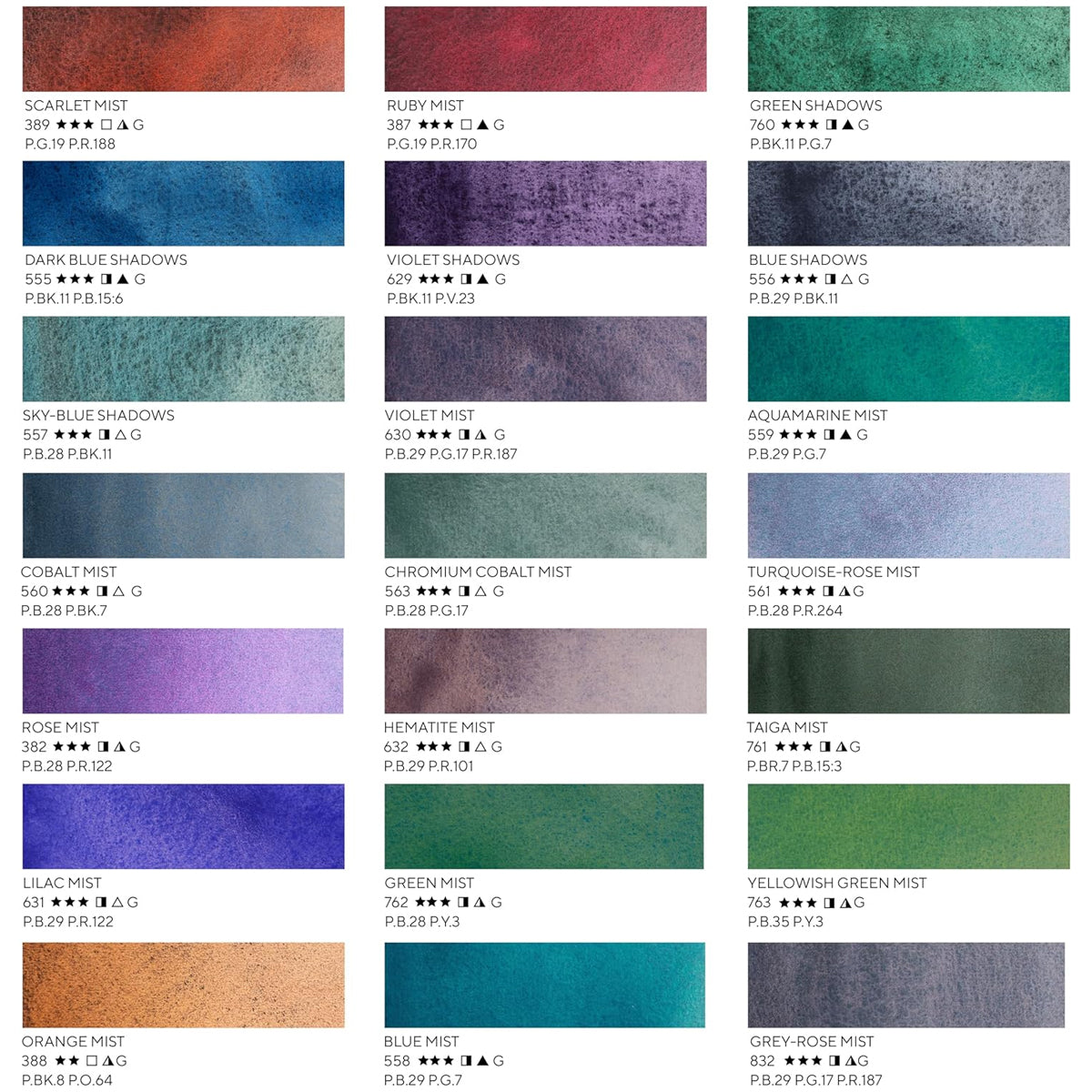 Estojo de Metal Aquarela Nevskaya Palitra Pastilha Granuladas com 21 Unidades - 2243