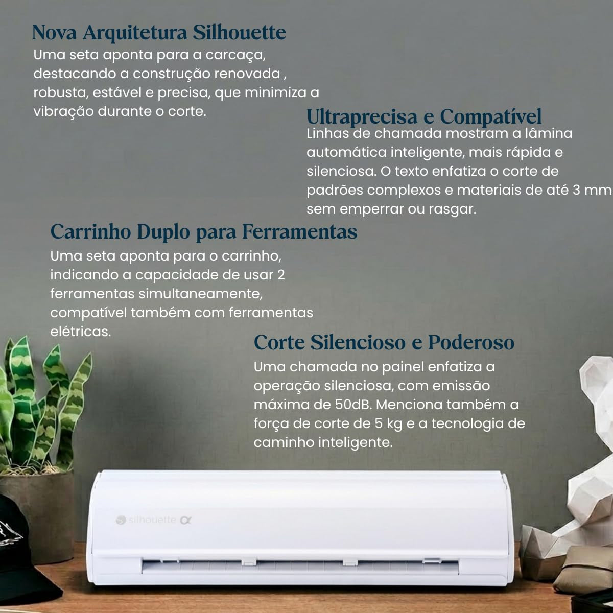 Maquina de Corte Silhouette Cameo 5 Alpha Digital Branca