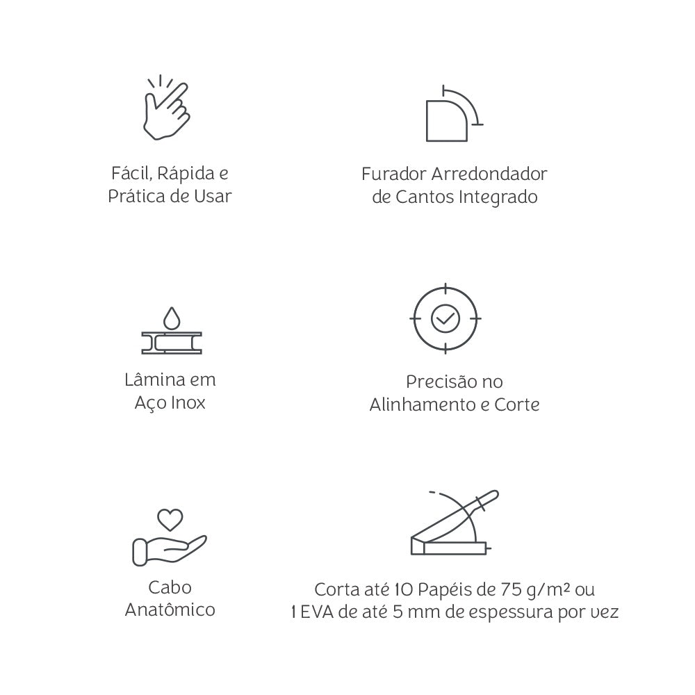 Guilhotina 2 em 1 com Base Antiderrapante e Arredondador de Cantos para Papelaria Criativa - Mimo