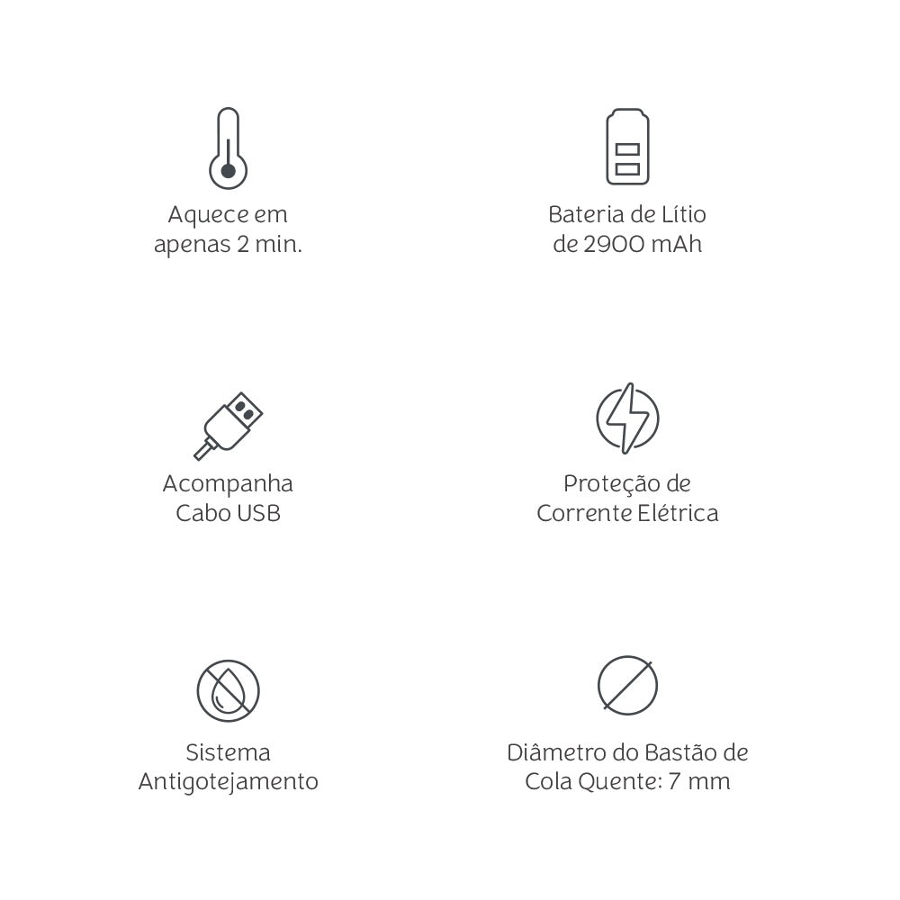 Pistola de Cola Quente Profissional sem Fio 15w com 3 Protetores para Dedo para Artesanato - Mimo