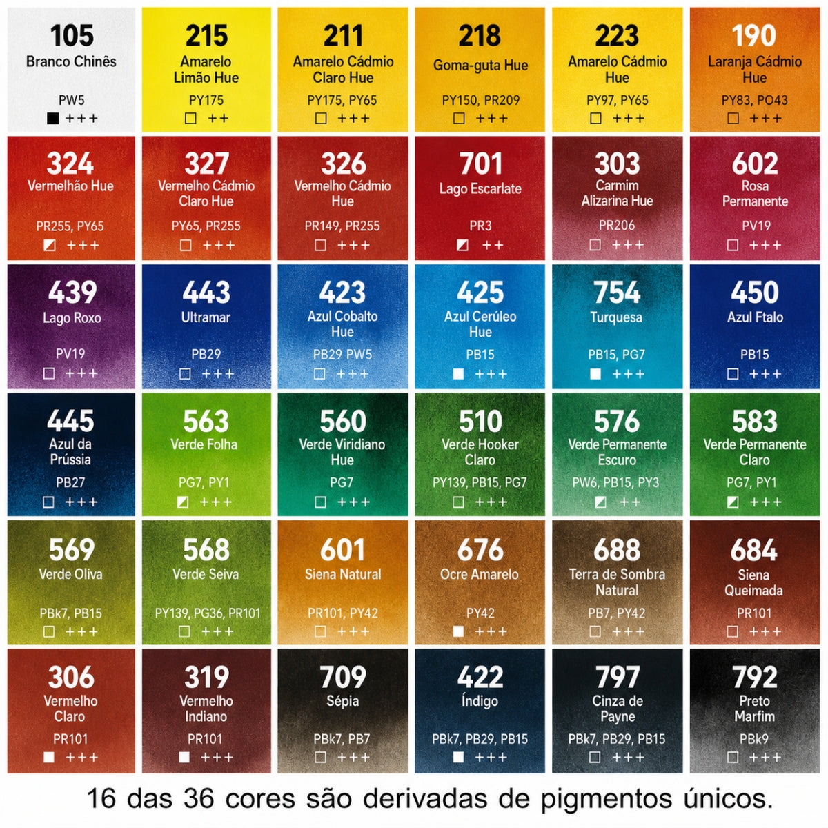 Estojo de Aquarela Pocket Set 36 Meias Pastilhas - Phoenix