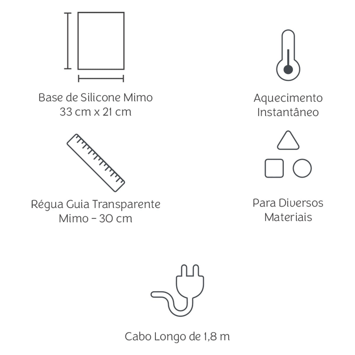 Selador de Embalagens Mimo Sealing Usb-c com Base de Silicone A4 06699 - Mimo Crafts