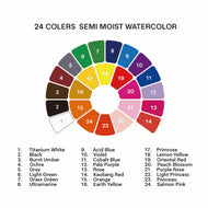 Estojo Verde de Tinta Aquarela em Pastilhas Semiúmidas com 24 Cores e Pincel - Himi