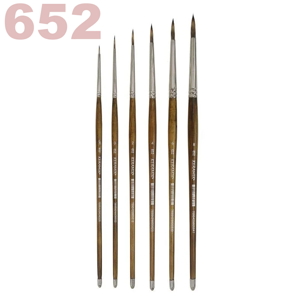 Pincel Artistico Keramik Redondo Sintetico Cabo Curto Bambu Verde 652