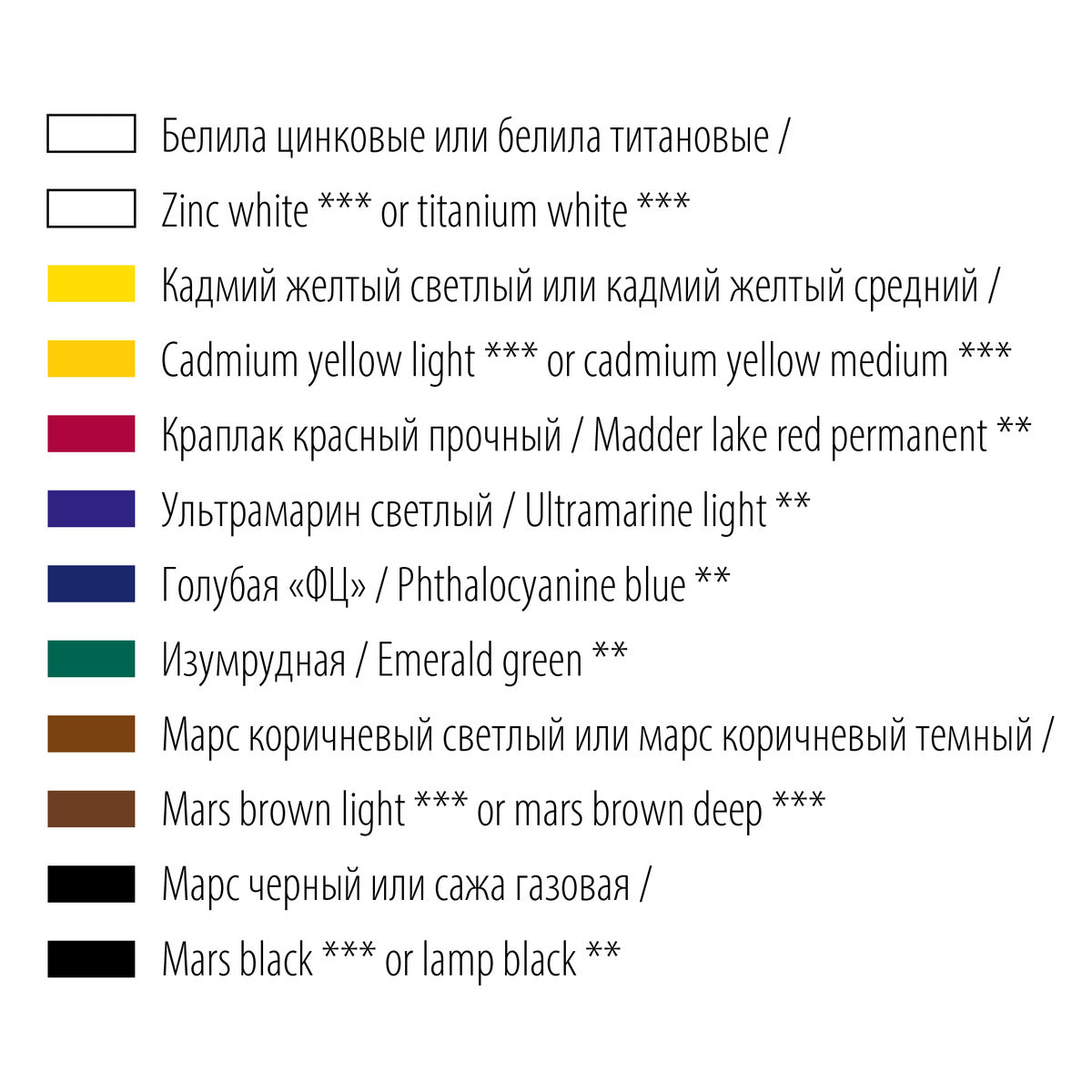 Kit de Tinta a Óleo Master Class 8 Cores 18ml para Pintura em Tela - Nevskaya Palitra