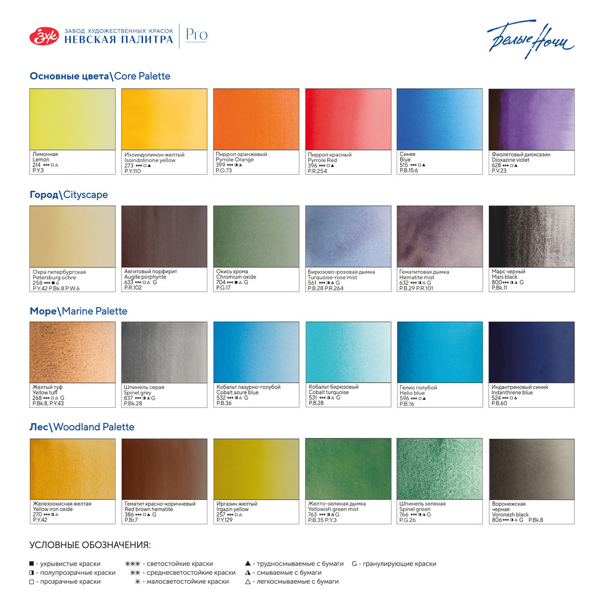 Kit de Tinta Aquarela White Nights Journeys 24 Cores em Pastilhas 2,5ml - Nevskaya Palitra