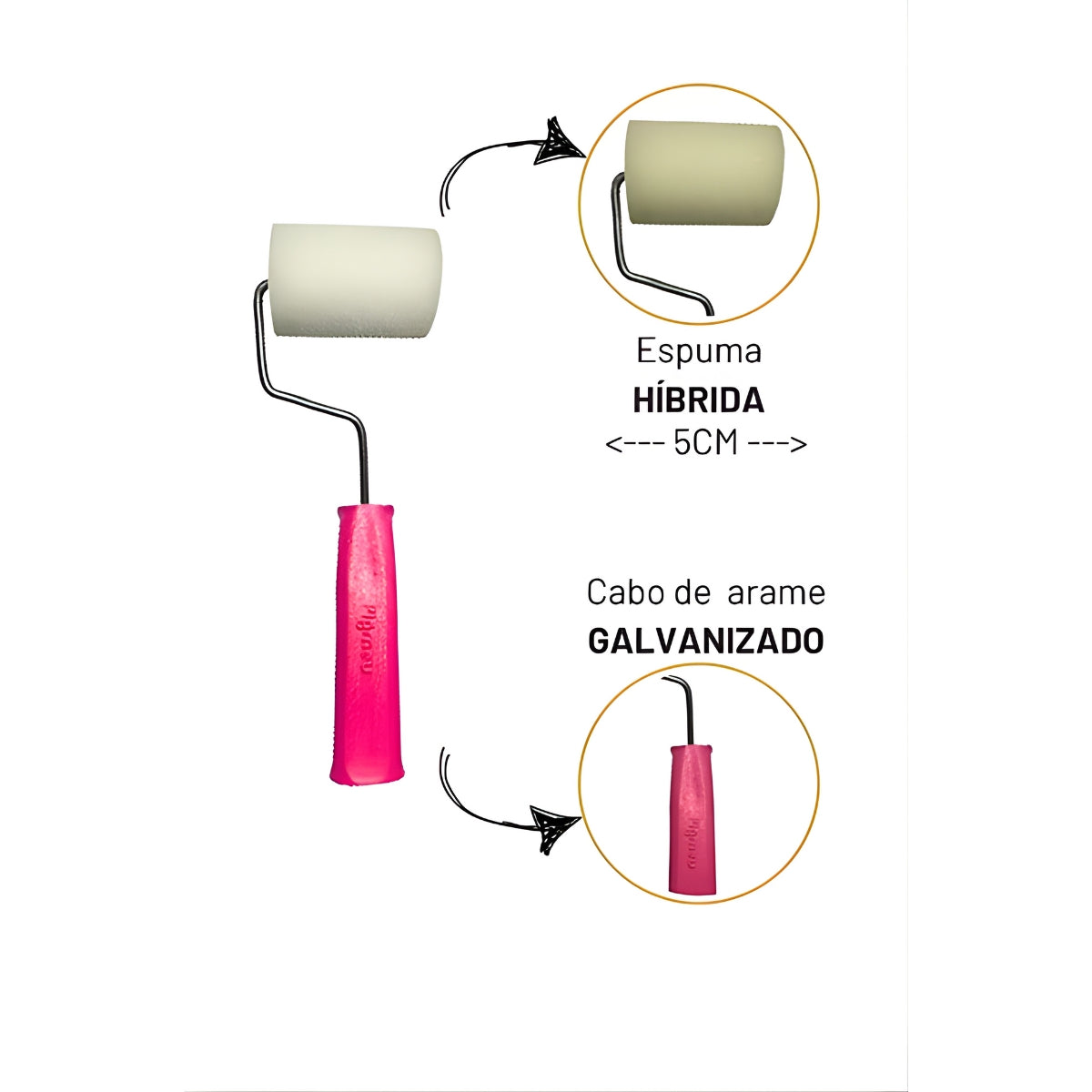 Rolo Pig para Acabamentos Omega S03 - Pigmeu